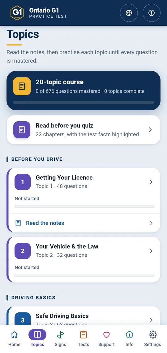 List of handbook topics with progress